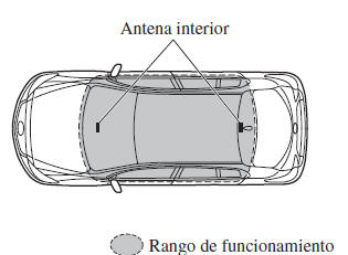 Mazda3. Con función de entrada sin llave avanzada