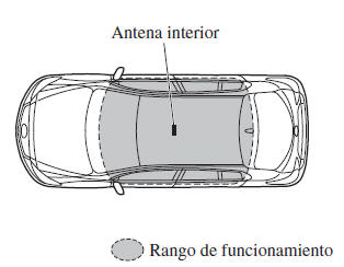 Mazda3. Sin función de entrada sin llave avanzada