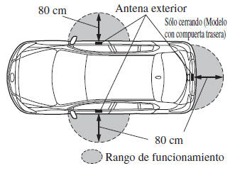 Mazda3. Cerrar, abrir las puertas y la tapa del maletero/compuerta trasera