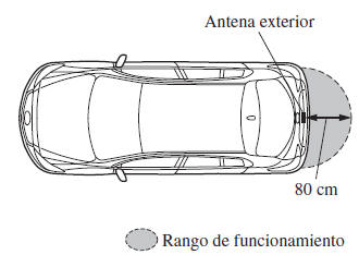 Mazda3. Abriendo la tapa del maletero/ compuerta trasera