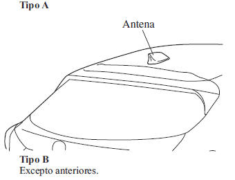 Mazda3. Modelo con compuerta trasera