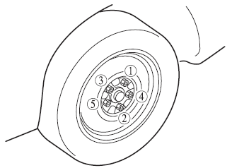 Mazda3. Montaje del neumático de repuesto