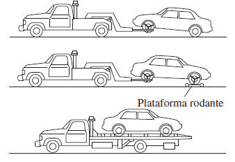 Mazda3. Descripción del remolque