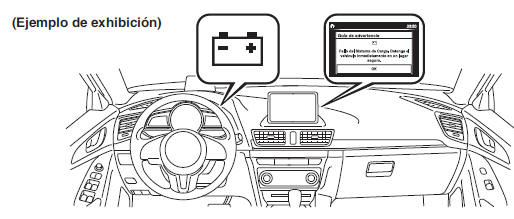Mazda3. Mensaje indicado en la exhibición