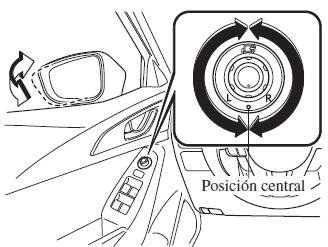 Mazda3. Espejo plegable eléctrico