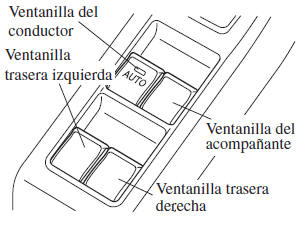 Mazda3. Interruptores de control principal