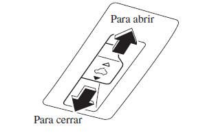 Mazda3. Deslizamiento