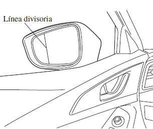 Mazda3. Espejo granangular del conductor
