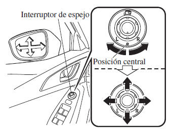 Mazda3. Ajuste del espejo eléctrico