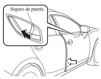 Mazda3. Funcionamiento desde afuera