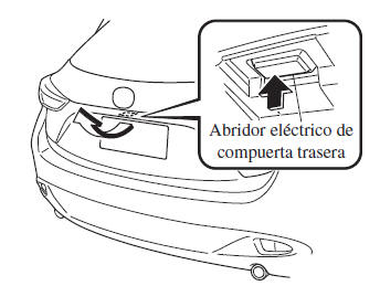 Mazda3. Modelo con compuerta trasera