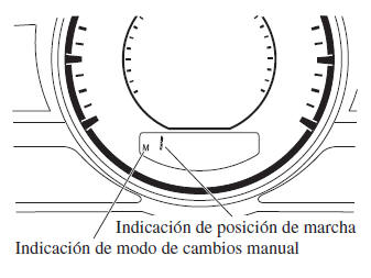 Mazda3. Indicación de posición de marcha