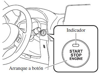 Mazda3. Posiciones de arranque a botón