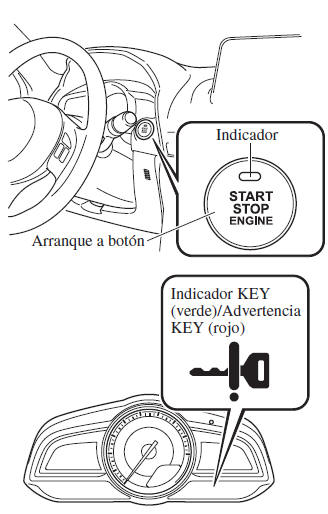 Mazda3. Arrancando el motor