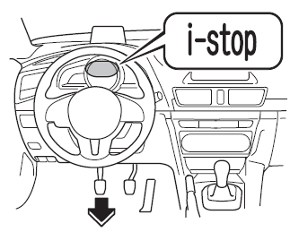 Mazda3. Motor apagado