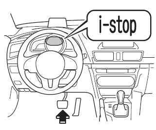 Mazda3. Motor apagado