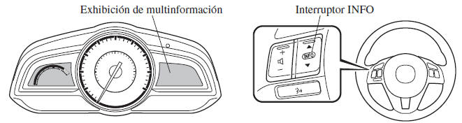 Mazda3. Exhibición de multinformación