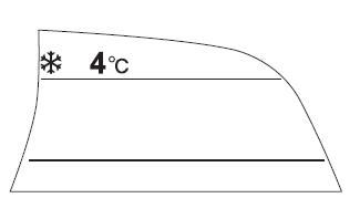 Mazda3. Exhibición de temperatura exterior