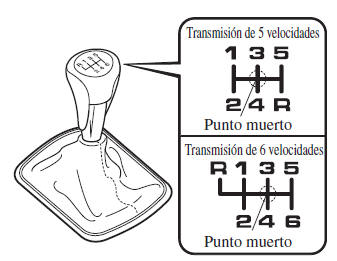 Mazda3. Patrón de cambio de la transmisión manual