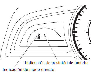 Mazda3. Modo directo