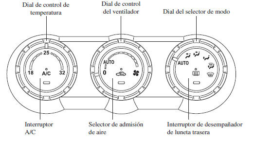 Mazda3. Acondicionador de aire automático