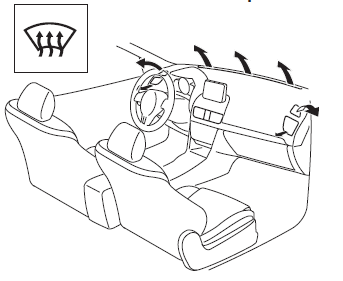 Mazda3. Salidas de aire del desempañador