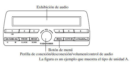 Mazda3. Controles de conexión/desconexión/volumen/sonido
