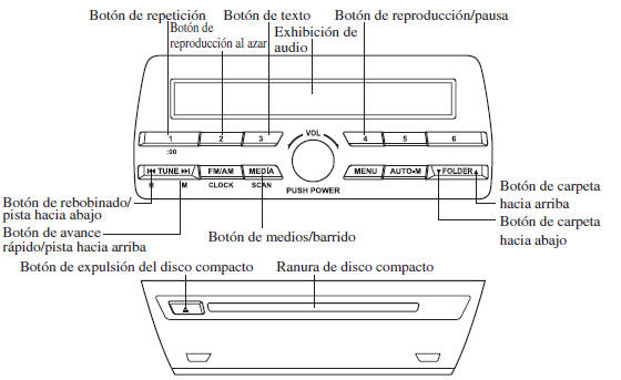 Mazda3. Funcionamiento del reproductor de discos compactos