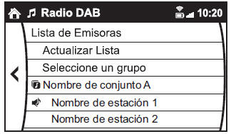 Mazda3. Ejemplo de uso