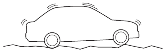 Mazda3. Manipulación del reproductor de discos compactos