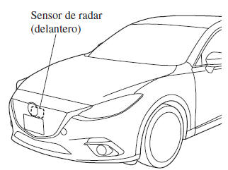 Mazda3. Sensor de radar