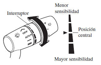 Mazda3. Control automático de los limpiadores