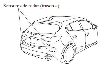 Mazda3. Modelo con compuerta trasera