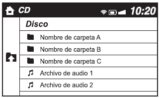 Mazda3. Ejemplo de uso