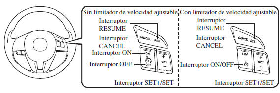 Mazda3. Interruptor de control de velocidad de crucero