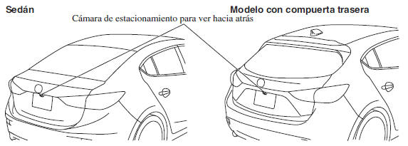 Mazda3. Ubicación de la cámara de estacionamiento para ver hacia atrás