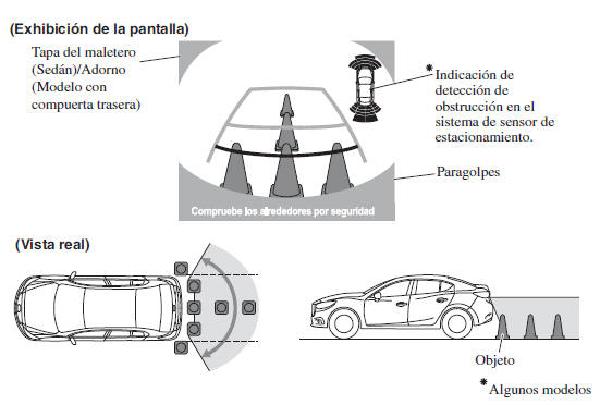 Mazda3. Rango exhibible en la pantalla