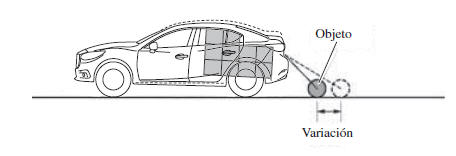 Mazda3. Cuando el vehículo está inclinado debido al peso de los pasajeros y la carga
