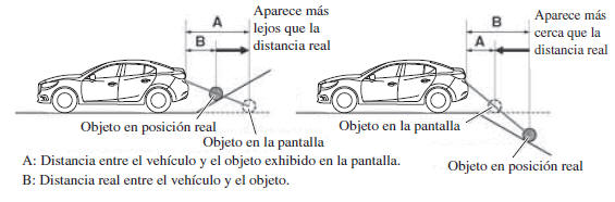 Mazda3. Cuando hay una cuesta pronunciada detrás del vehículo