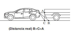 Mazda3. Condición real