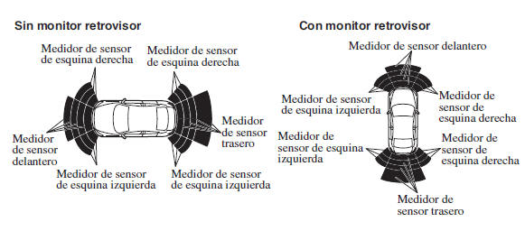 Mazda3. Indicación de detección de obstrucción