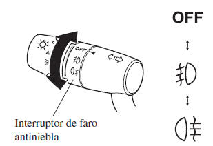 Mazda3. Faros antiniebla delanteros