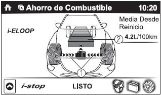 Mazda3. Con sistema i-ELOOP