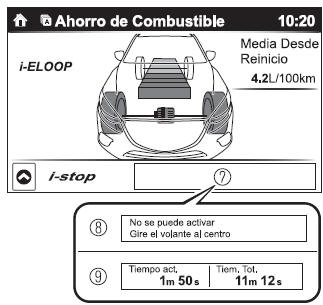 Mazda3. Con sistema i-ELOOP