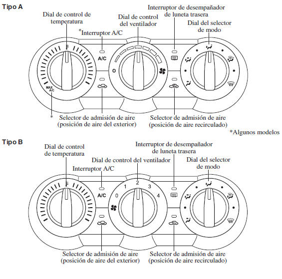 Mazda3. Acondicionador de aire manual 