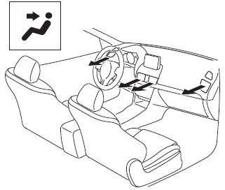 Mazda3. Salidas de aire del tablero