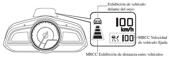 Mazda3. Indicación de la exhibición de control de crucero de radar de Mazda