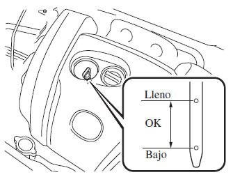 Mazda3. Control del nivel de aceite del motor