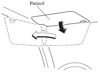 Mazda3. Parasoles