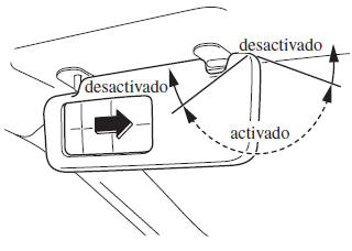 Mazda3. Espejos cosméticos